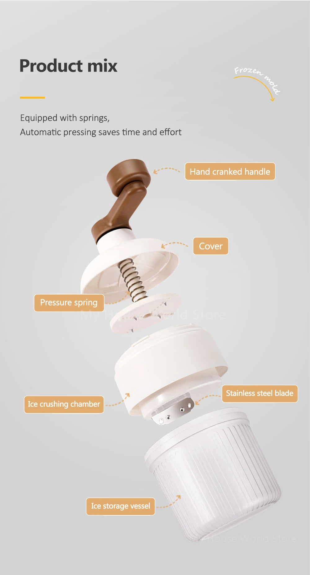 Shaved Ice Machine Manual